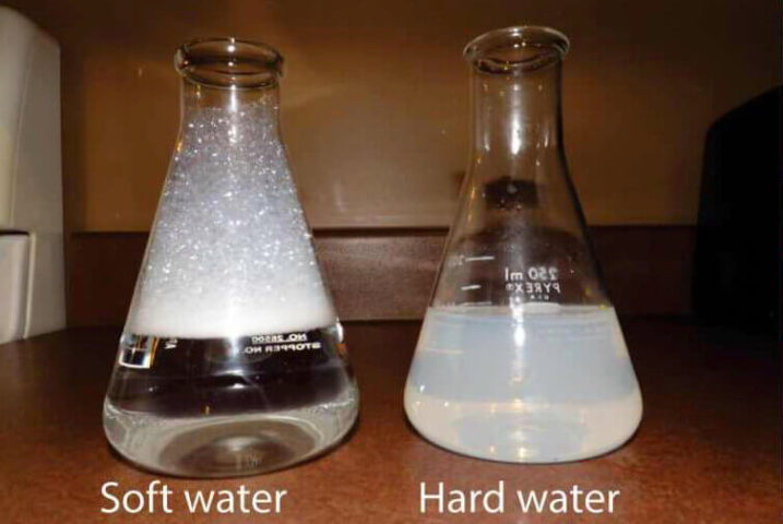 what is hard water and why is it an issue