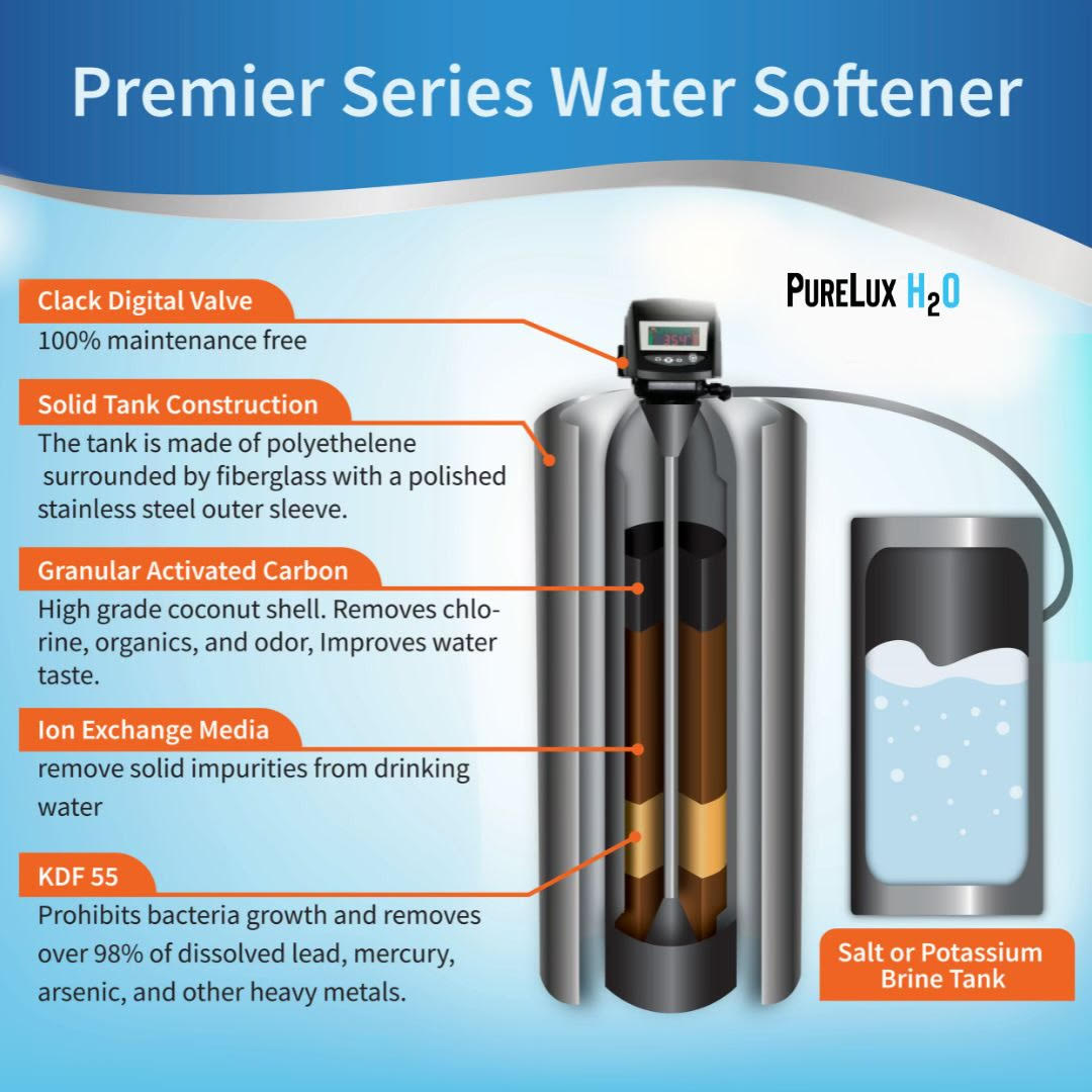 premier series water softener - PureLux H2O whole-house water system